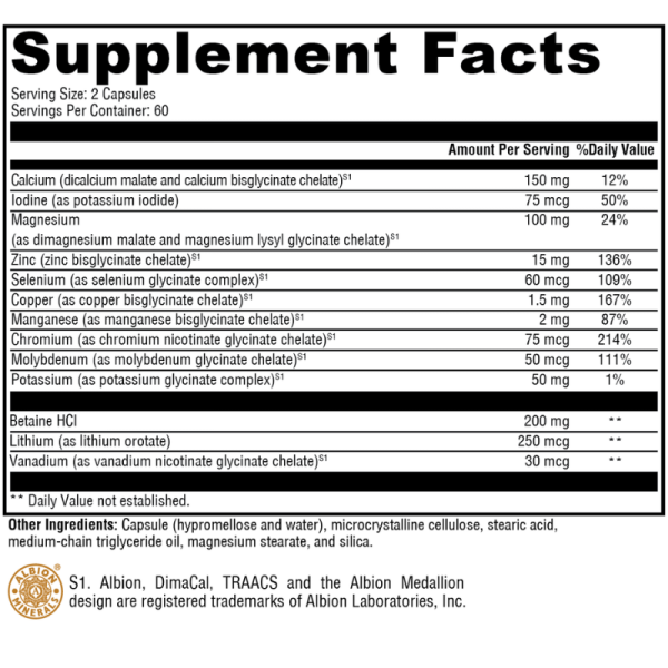 MinRex® 120 Capsules Supplement Facts